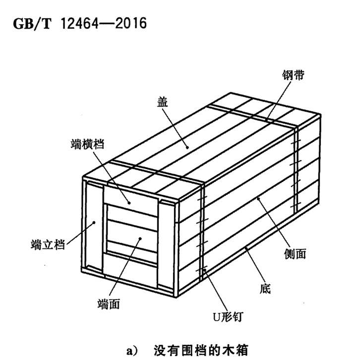 木质包装箱